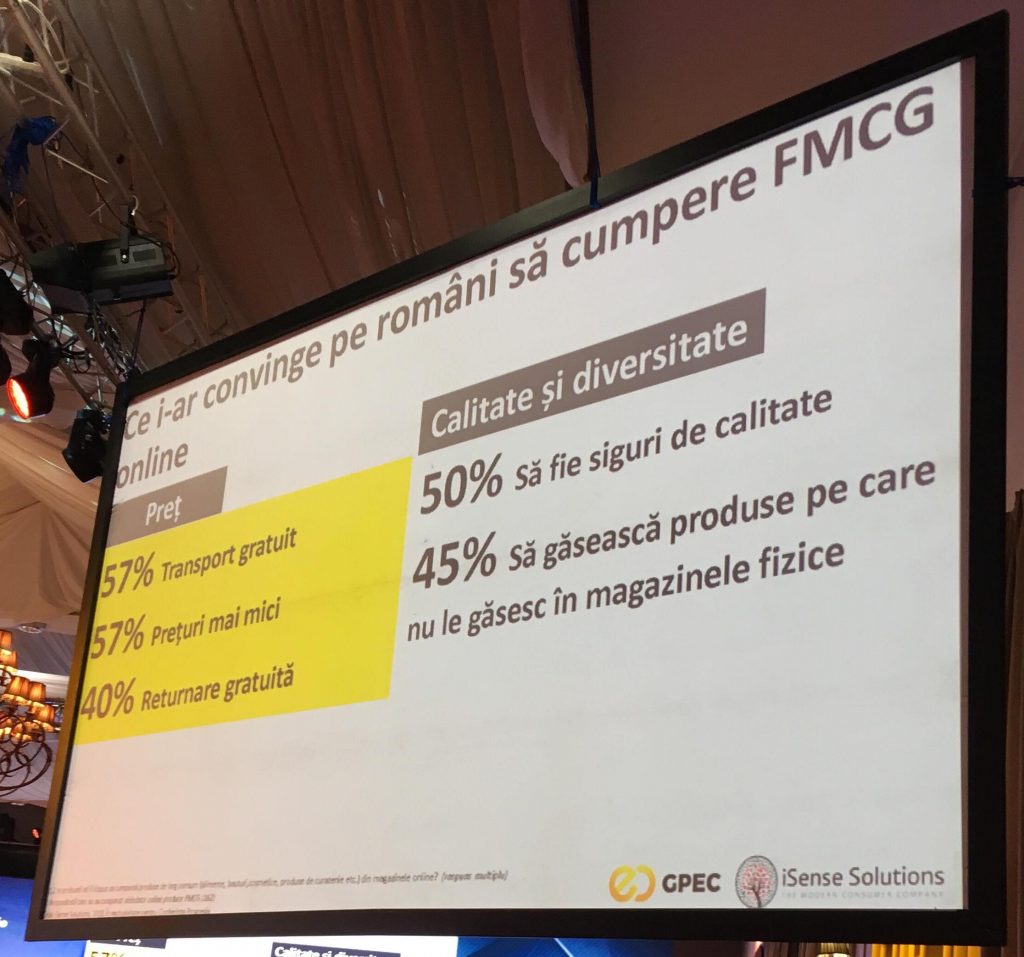 De ce ar cumpara din online - FMCG